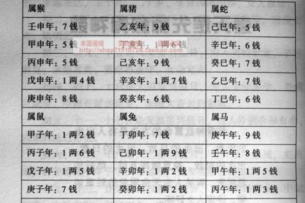 袁天罡给两个女子算命都是母仪天下，但是结局却大不相同