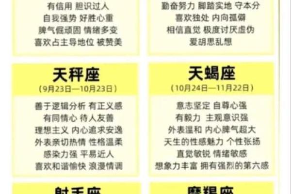 星座查询表 天顶星座查询表