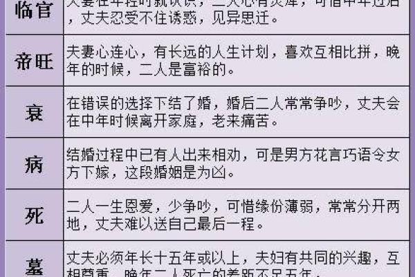 三世书算命
