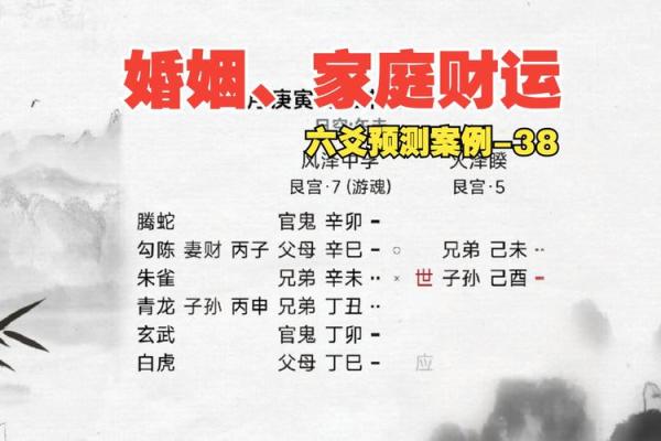 八字婚姻预测详解 如何预测你的婚姻