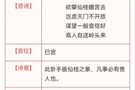 观音灵签上签  上上签卦语