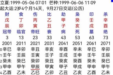 三七姓名测试吉凶