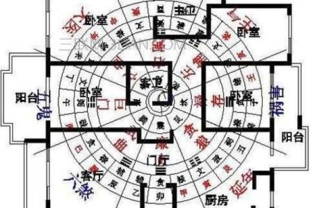 西面临居住的房子风水好吗