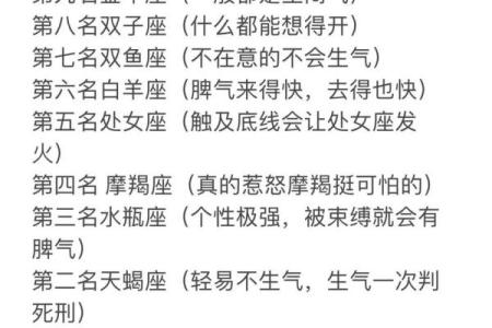 十二星座中哪个会被冷落