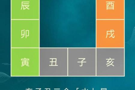 八字火克金