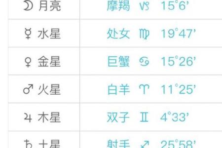 星座查询表 天顶星座查询表