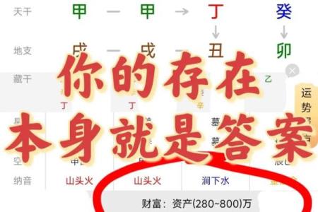 网上算命危险,网上算命安全吗