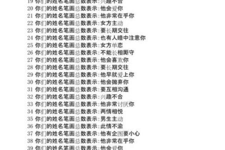 免费缘分测试网 缘分测试超准？