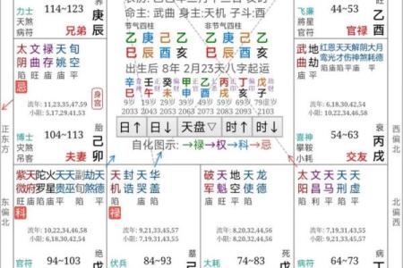 紫薇斗数考试运
