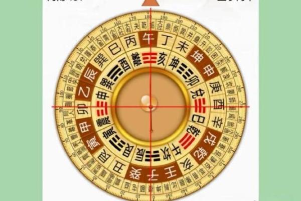 八字子午卯酉