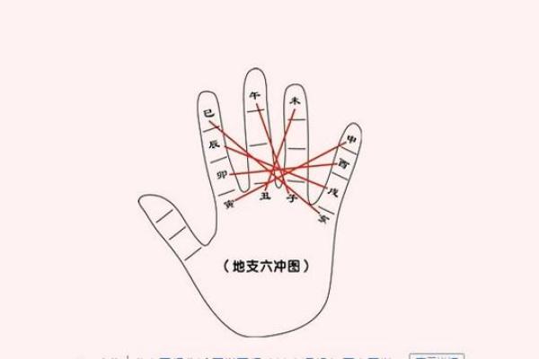 【八字算命】华盛为中心的八字算命，详解财运婚姻健康，准确无误！