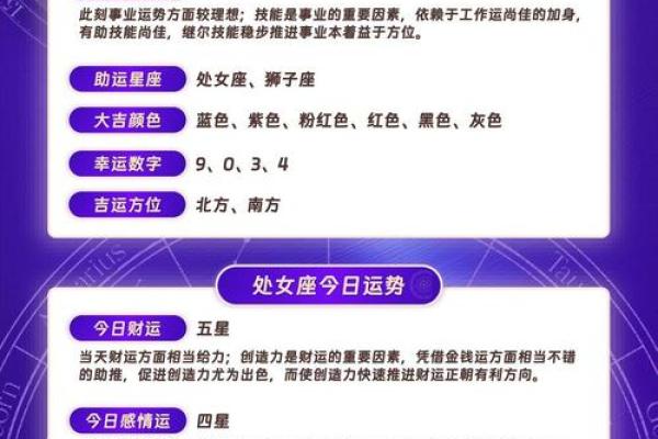 星座19年8月1日运势