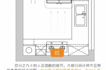 如何打造优质的厨房风水