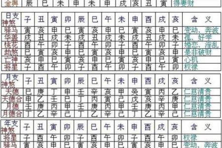 关帝灵签甲巳
