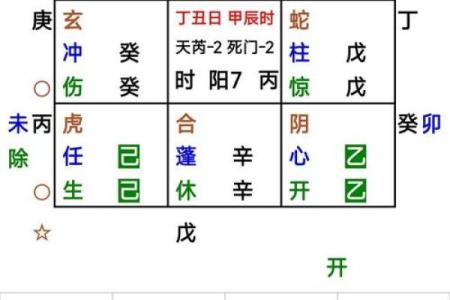 周易算命卜易居