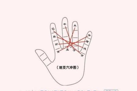 【八字算命】华盛为中心的八字算命，详解财运婚姻健康，准确无误！