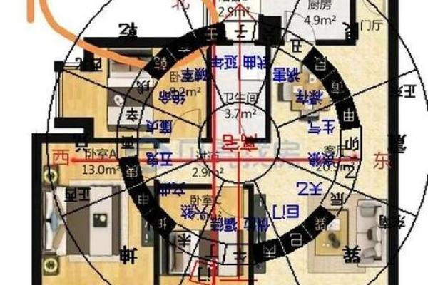 农村住宅风水什么样的才好有哪些讲究