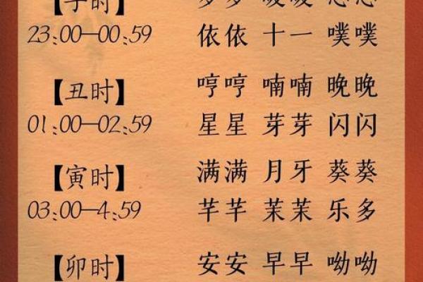 八字缺金缺水起名