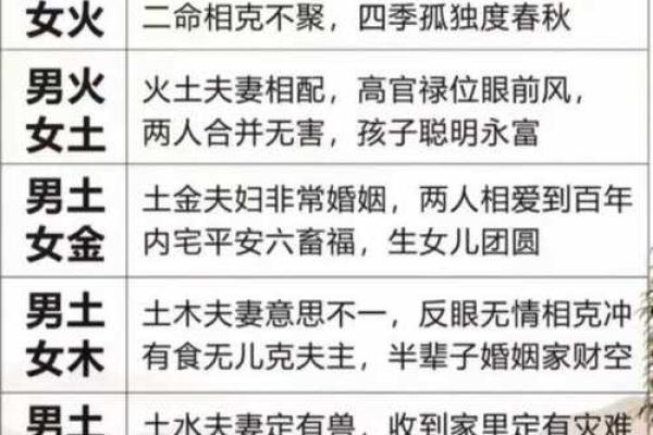 测男女生姓名配不配对怎么测 免费测试男女名字配不配？
