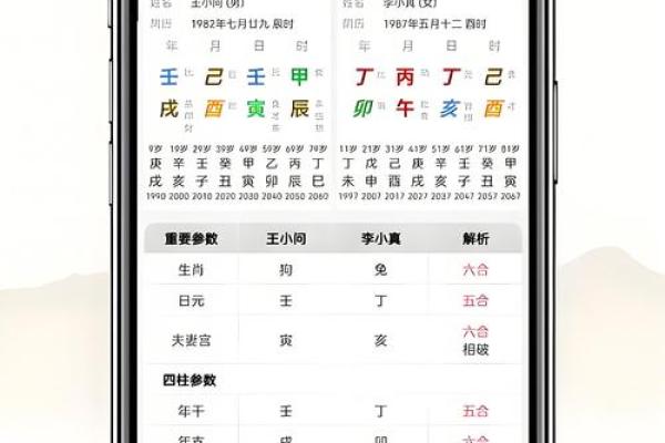梦见刻着生辰八字