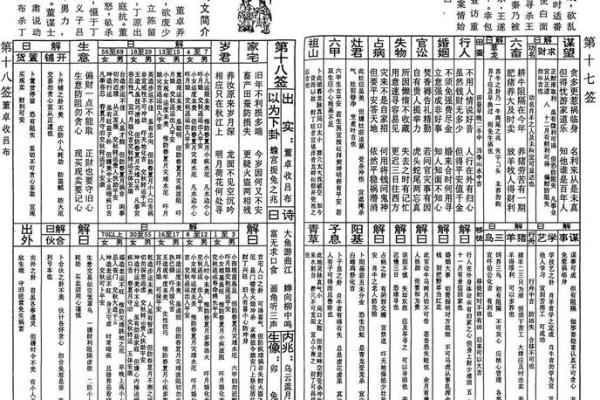 菩萨灵签第25签