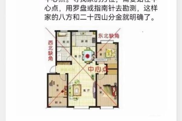 加深、催旺夫妻感情的风水布局