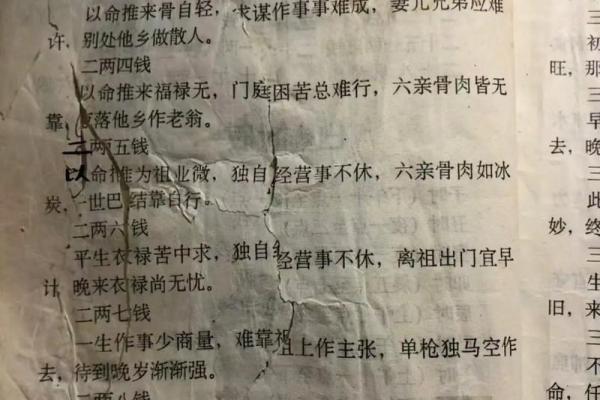 称骨算命歌男女详解