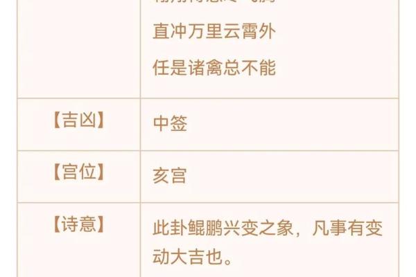 观音三十二灵签详解大全