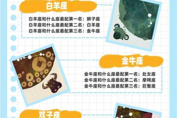水瓶座最佳闺蜜的星座配对