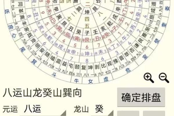 如何查看阴宅风水？发财快慢呢