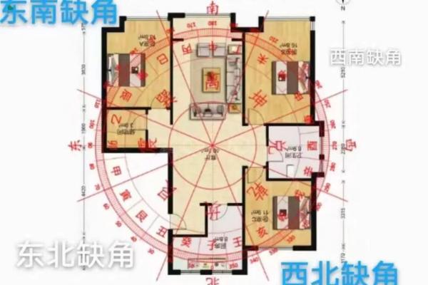 发财最猛的阳宅风水的特点有哪些
