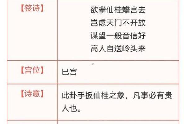月老灵签姻缘签55解签 月老灵签姻缘签解签19？