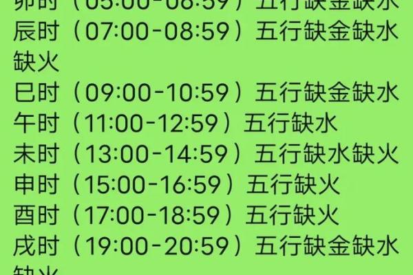 2024年农历十月十二出生的宝宝生辰八字命理解析