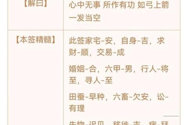 月下老人灵签第二签解