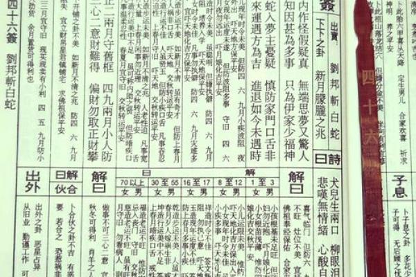月下老人灵签第二签解