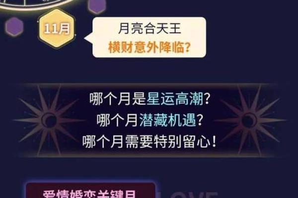 2024年感情运势更好的星座是