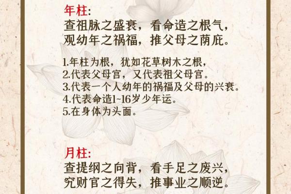 探讨八字运势的内涵，揭秘八字的奥妙！