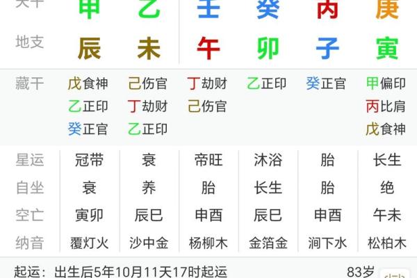 出生年月算命,用出生年月日算命