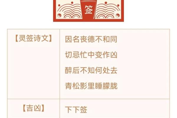 观音灵签86签解签阁