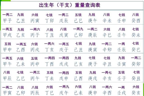 3月6日生日命运，三月六日是什么星座？