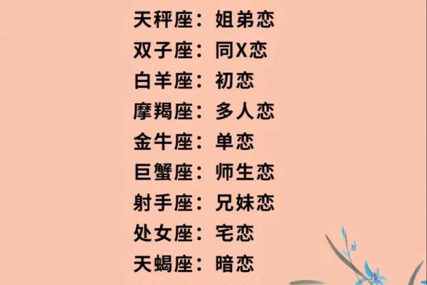 十二星座在爱情容易吃哪些亏