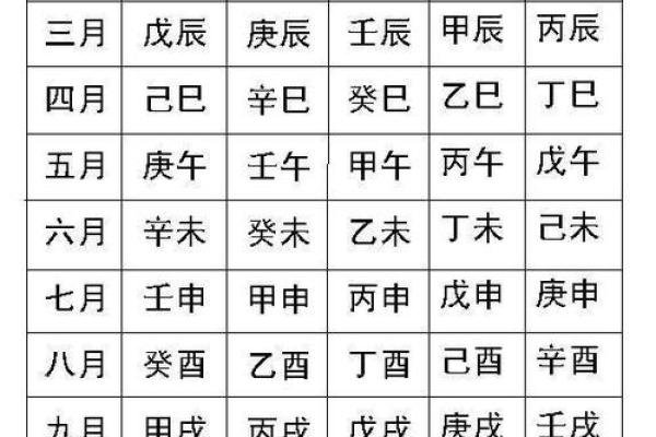 八字算命查询免费在线，十年测算经验为您解答。