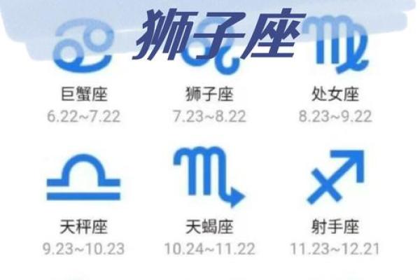 12星座的颜值排名狮子座第一吗