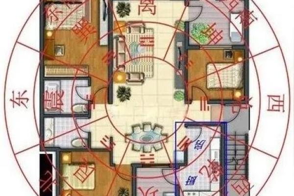 房子中间放什么旺风水
