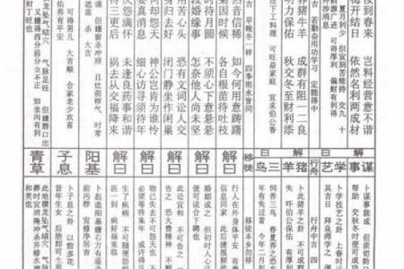 车公灵签第五十九签 纵有名利亦恐倾