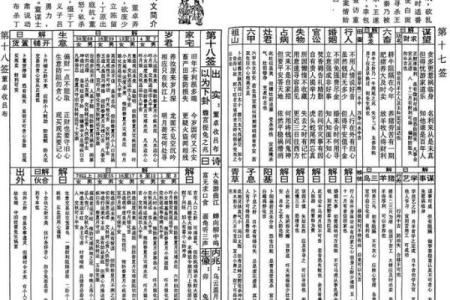 菩萨灵签第25签