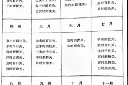 风水中的白虎煞，表示什么意思