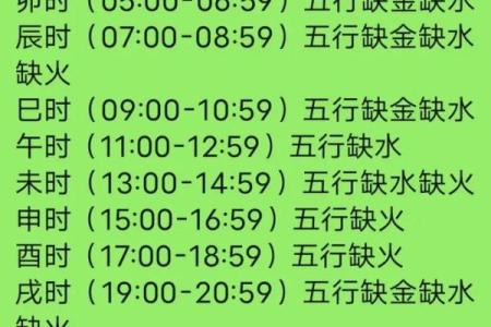 2024年农历十月十二出生的宝宝生辰八字命理解析