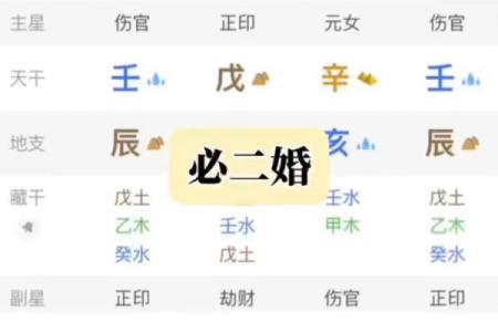 二婚或多婚八字特点