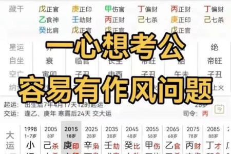 应用易学：八字提醒你那几年需防公司亏损或家庭破财